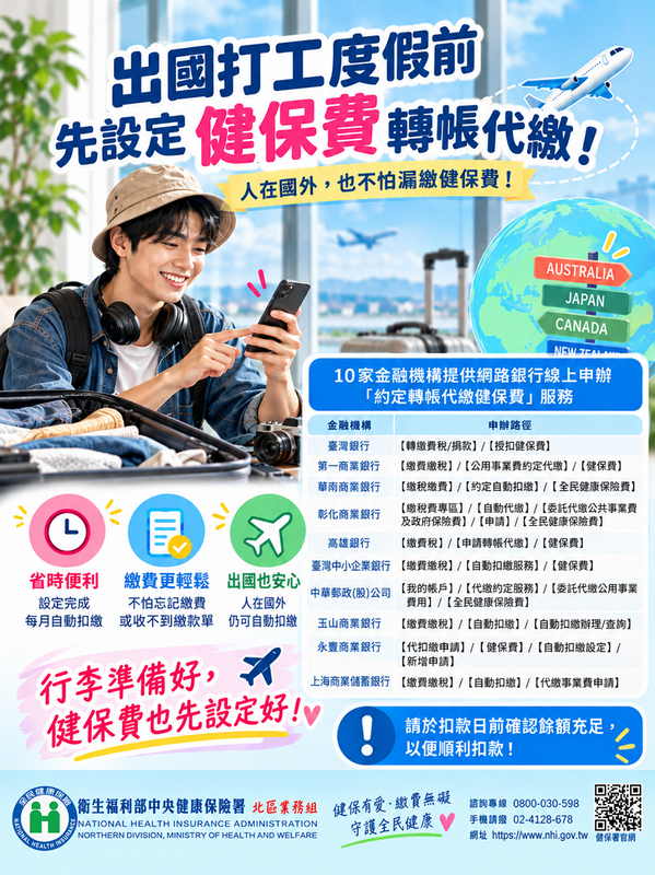 圖／衛生福利部