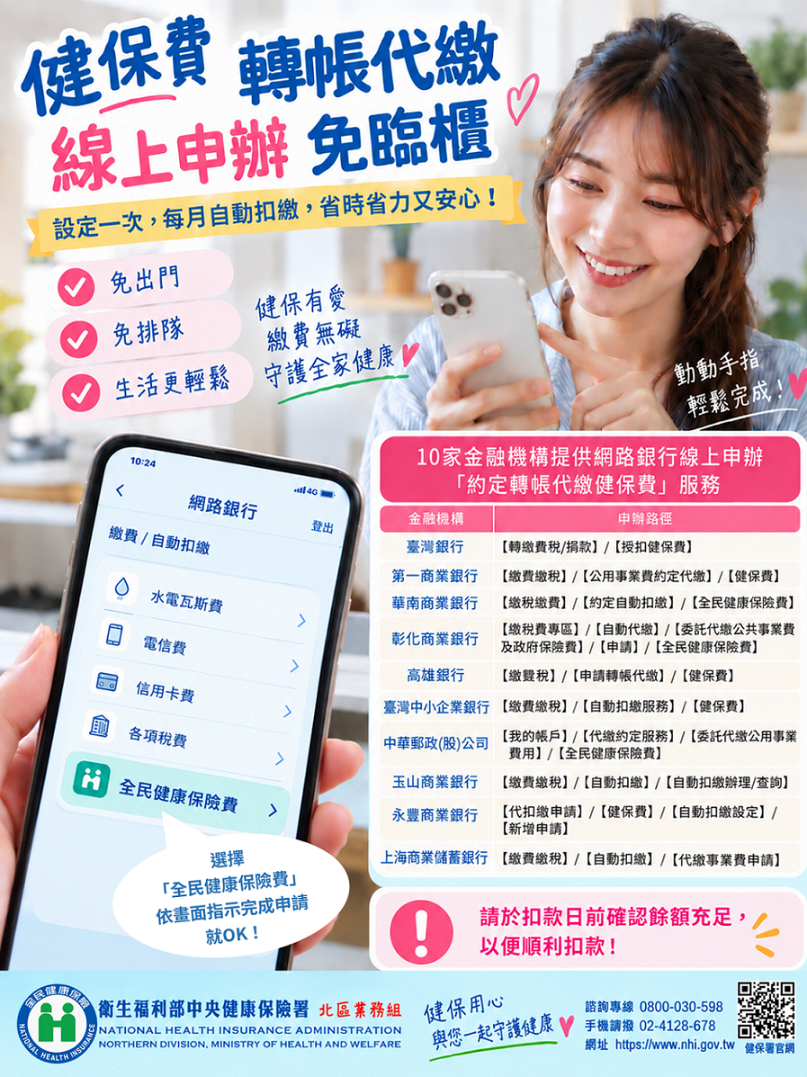 圖2  健保費轉帳代繳線上申辦免臨櫃
